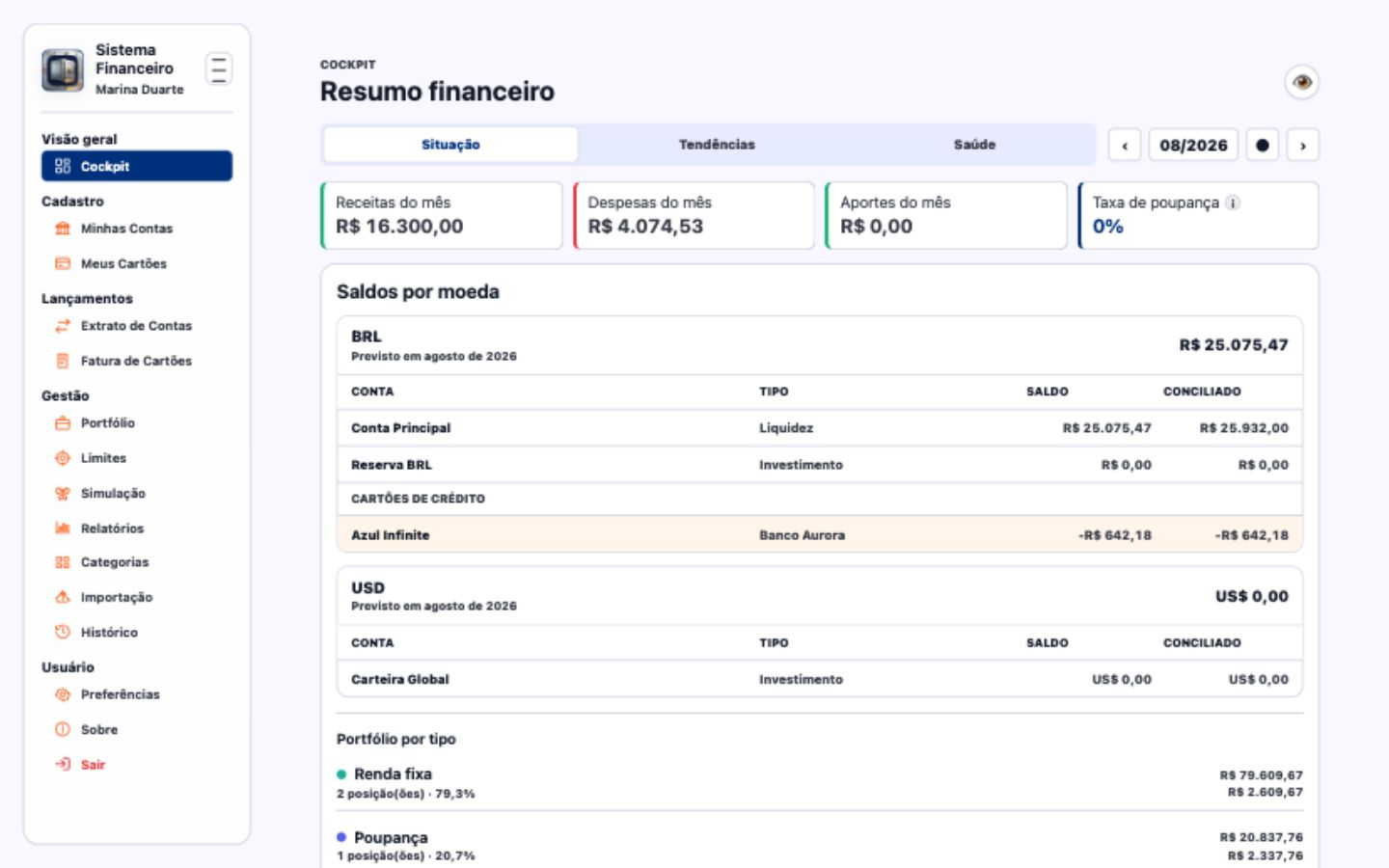 Tela de controle financeiro gratuito com cockpit mensal, receitas, despesas, aportes e saldos por moeda.