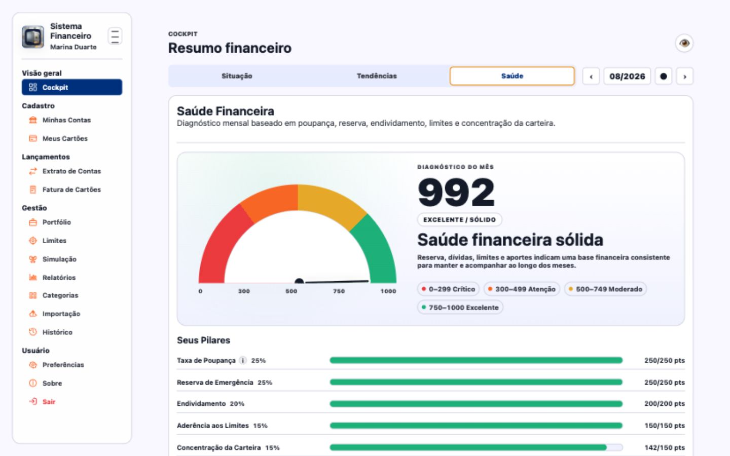 Tela de saúde financeira com score, indicadores de liquidez, endividamento, poupança e diversificação.