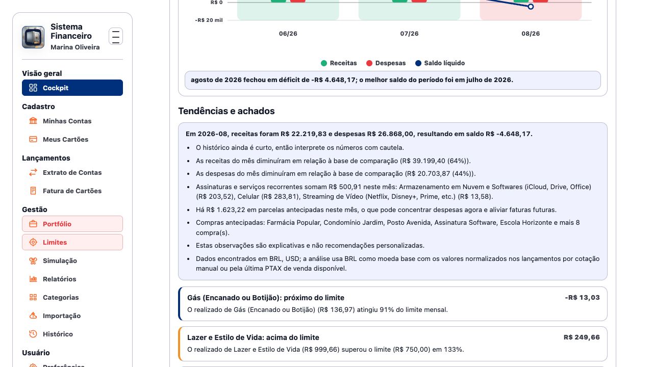 Tela de tendências do controle financeiro com evolução mensal, orçamento planejado e gastos realizados.